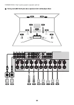 Предварительный просмотр 46 страницы Yamaha AVENTAGE RX-A6ABL User Manual