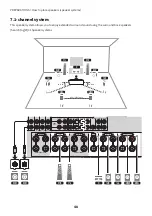 Предварительный просмотр 48 страницы Yamaha AVENTAGE RX-A6ABL User Manual