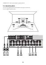 Предварительный просмотр 50 страницы Yamaha AVENTAGE RX-A6ABL User Manual