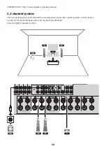 Предварительный просмотр 54 страницы Yamaha AVENTAGE RX-A6ABL User Manual