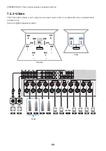 Предварительный просмотр 63 страницы Yamaha AVENTAGE RX-A6ABL User Manual