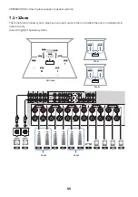 Предварительный просмотр 65 страницы Yamaha AVENTAGE RX-A6ABL User Manual