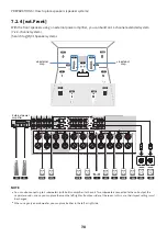 Предварительный просмотр 78 страницы Yamaha AVENTAGE RX-A6ABL User Manual