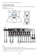 Предварительный просмотр 82 страницы Yamaha AVENTAGE RX-A6ABL User Manual