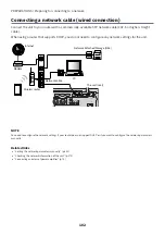 Предварительный просмотр 102 страницы Yamaha AVENTAGE RX-A6ABL User Manual