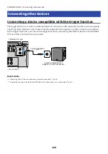 Предварительный просмотр 104 страницы Yamaha AVENTAGE RX-A6ABL User Manual