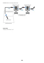 Предварительный просмотр 106 страницы Yamaha AVENTAGE RX-A6ABL User Manual