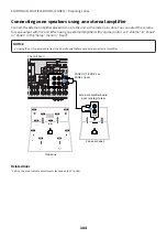 Предварительный просмотр 184 страницы Yamaha AVENTAGE RX-A6ABL User Manual