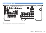 Предварительный просмотр 132 страницы Yamaha AVENTAGE RX-A740 Owner'S Manual