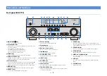 Preview for 9 page of Yamaha AVENTAGE RX-A750 Owner'S Manual