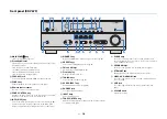 Предварительный просмотр 10 страницы Yamaha AVENTAGE RX-A750 Owner'S Manual