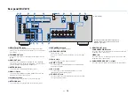 Предварительный просмотр 13 страницы Yamaha AVENTAGE RX-A750 Owner'S Manual