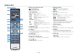 Preview for 14 page of Yamaha AVENTAGE RX-A750 Owner'S Manual