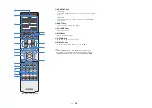 Preview for 15 page of Yamaha AVENTAGE RX-A750 Owner'S Manual