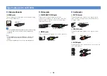 Preview for 24 page of Yamaha AVENTAGE RX-A750 Owner'S Manual