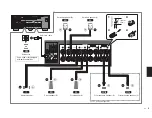 Предварительный просмотр 171 страницы Yamaha Aventage RX-A770 Owner'S Manual