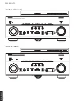 Preview for 4 page of Yamaha Aventage RX-A770 Service Manual