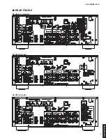 Preview for 5 page of Yamaha Aventage RX-A770 Service Manual