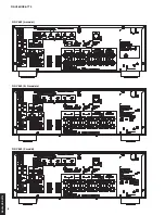 Preview for 6 page of Yamaha Aventage RX-A770 Service Manual