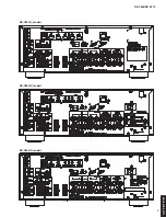 Preview for 7 page of Yamaha Aventage RX-A770 Service Manual