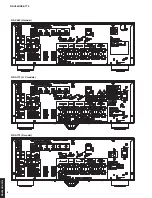 Preview for 8 page of Yamaha Aventage RX-A770 Service Manual