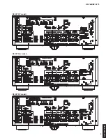 Preview for 9 page of Yamaha Aventage RX-A770 Service Manual