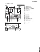 Preview for 17 page of Yamaha Aventage RX-A770 Service Manual