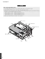 Preview for 22 page of Yamaha Aventage RX-A770 Service Manual