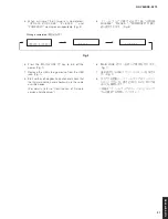 Preview for 31 page of Yamaha Aventage RX-A770 Service Manual