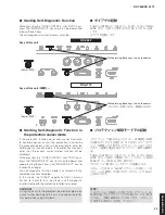 Preview for 39 page of Yamaha Aventage RX-A770 Service Manual