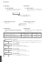 Preview for 50 page of Yamaha Aventage RX-A770 Service Manual