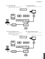 Preview for 67 page of Yamaha Aventage RX-A770 Service Manual