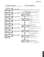 Preview for 73 page of Yamaha Aventage RX-A770 Service Manual