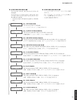 Preview for 79 page of Yamaha Aventage RX-A770 Service Manual