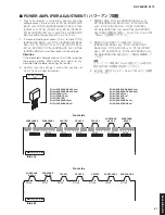 Preview for 81 page of Yamaha Aventage RX-A770 Service Manual