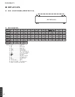 Preview for 82 page of Yamaha Aventage RX-A770 Service Manual