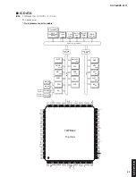 Preview for 85 page of Yamaha Aventage RX-A770 Service Manual