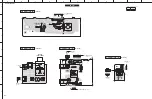 Preview for 108 page of Yamaha Aventage RX-A770 Service Manual