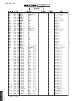 Preview for 139 page of Yamaha Aventage RX-A770 Service Manual