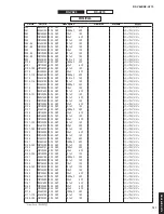 Preview for 140 page of Yamaha Aventage RX-A770 Service Manual