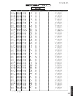 Preview for 142 page of Yamaha Aventage RX-A770 Service Manual