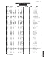 Preview for 146 page of Yamaha Aventage RX-A770 Service Manual