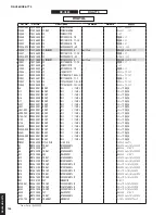 Preview for 147 page of Yamaha Aventage RX-A770 Service Manual