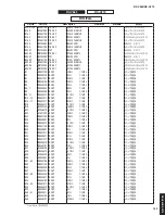 Preview for 148 page of Yamaha Aventage RX-A770 Service Manual