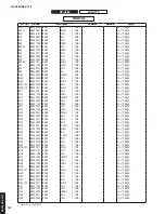 Preview for 149 page of Yamaha Aventage RX-A770 Service Manual