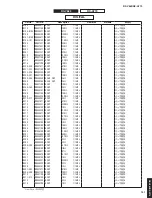 Preview for 150 page of Yamaha Aventage RX-A770 Service Manual