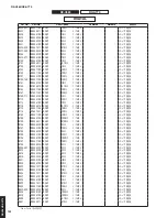 Preview for 151 page of Yamaha Aventage RX-A770 Service Manual