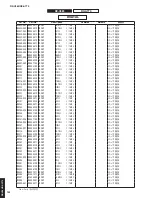 Preview for 153 page of Yamaha Aventage RX-A770 Service Manual