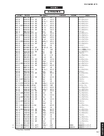 Preview for 156 page of Yamaha Aventage RX-A770 Service Manual