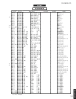 Preview for 158 page of Yamaha Aventage RX-A770 Service Manual